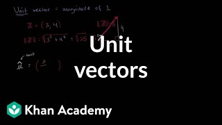 Unit vectors  Vectors  Precalculus  Khan Academy [upl. by Lashar]