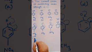 Order of acidic strength of Phenol pnitrophenol pcresol and pmethoxyphenol Class 12 shorts [upl. by Ordnajela83]