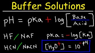 Buffer Solutions [upl. by Ahsilak933]