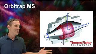 FTICR and Orbitrap Mass Spectrometry [upl. by Keram285]