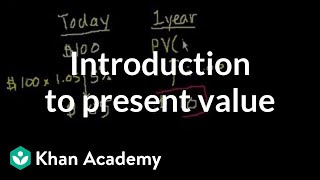 Introduction to present value  Interest and debt  Finance amp Capital Markets  Khan Academy [upl. by Abeh905]