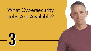 What Cybersecurity Jobs Are Available [upl. by Ynavoeg]