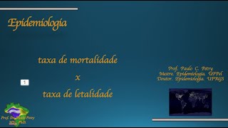 Taxa de mortalidade x Taxa de letalidade [upl. by Elmira42]