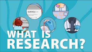 What is research [upl. by Semyaj]