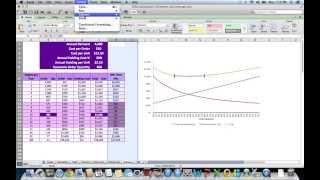 EOQ Calculation Graph Tables Limits amp Levers wExcel [upl. by Ffilc]