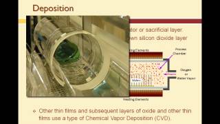 Surface Micromachining Overview [upl. by King]