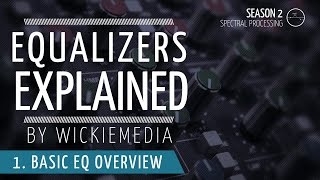 Equalizers in VoiceMeeter and OBS Studio [upl. by Rochell]