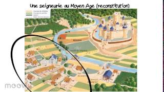 La seigneurie au Moyen Age [upl. by Aymer]