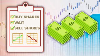 How The Stock Market Works In Under 8 Minutes [upl. by Loreen512]