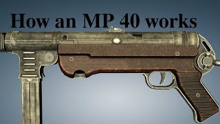 How an MP 40 works [upl. by Layne]