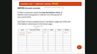 PART 1  DEBTORS LEDGER [upl. by Sang]