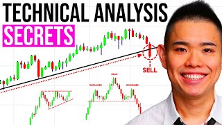 Technical Analysis For Beginners The Ultimate Guide [upl. by Eenhpad662]