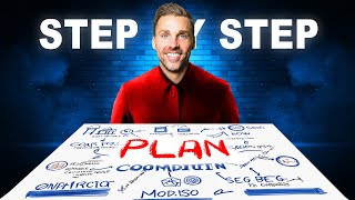 How To Create A Marketing Plan  StepbyStep Guide [upl. by Aciretal]