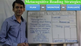 Metacognitive Reading Strategies [upl. by Nimrahc]