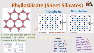 Phyllosilicates Sheet Silicates  Trioctahedral  Dioctahedral  Mineral Structure and Formula [upl. by Rozella]