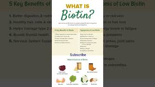 What Is Biotin [upl. by Stedt]