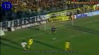 Faustino Asprilla  26 goals in Serie A Parma 19921999 [upl. by Htezil]