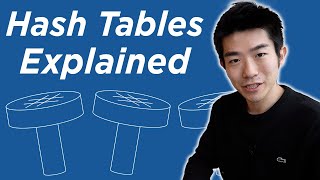 Introduction to Hash Tables and Dictionaries Data Structures amp Algorithms 13 [upl. by Llenej316]