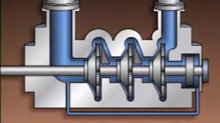 How Horizontal Multistage Centrifugal Pump works [upl. by Jorie]