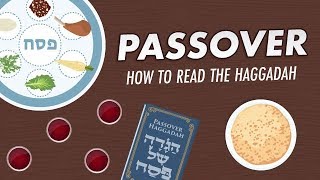 Passover How to Read the Haggadah [upl. by Innos]