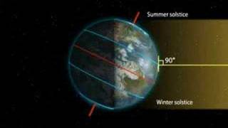 geography seasons [upl. by Chaworth]