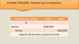 Procedimiento Inventarios perpetuos  Explicación Diario [upl. by Ricca]