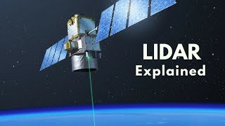 LIDAR Explained What is LIDAR How LIDAR Works LIDAR vs RADAR [upl. by Narrad]