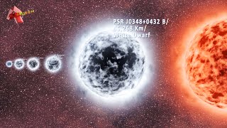 Stars Size Comparison Exploring Stars [upl. by Bernardo957]