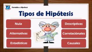 hipótesis y variables [upl. by Idarb221]