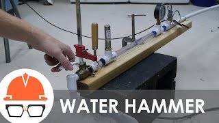 What is Water Hammer [upl. by Adara]