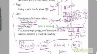 WDM 25 Dictionary Data Structure Implementation [upl. by Lyrpa422]