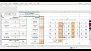 How to plot a partition curve Cyclone Efficiency Part I [upl. by Marou]